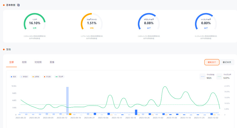 法国游戏youtube网红合作怎么找