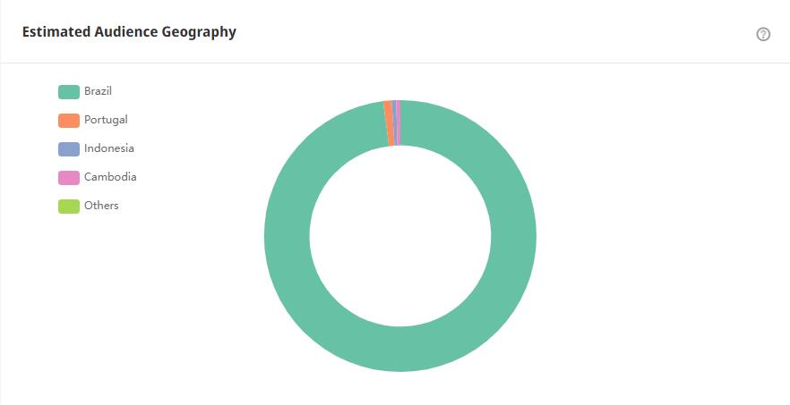 20210425 数据2-tom xx