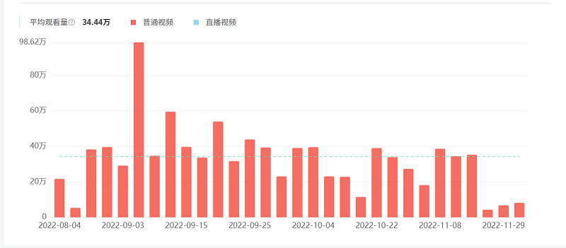 微信图片_202212051049123